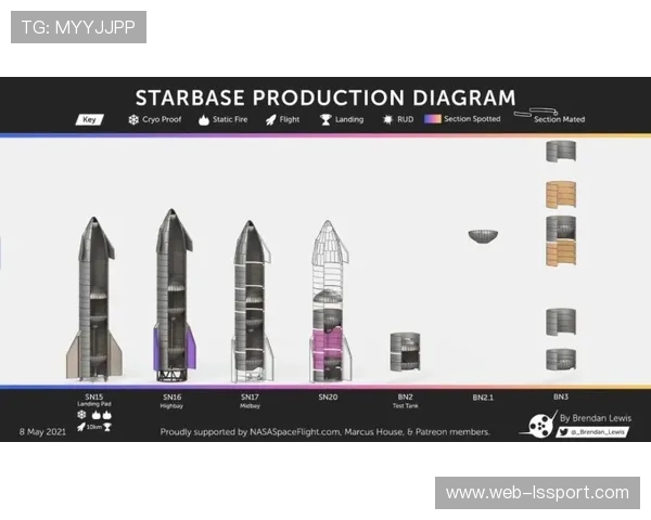 橄榄球全球传播路径：从英国公学到世界杯文化融合