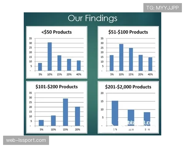 深度报道:从“链式防守”到“动态混合”,英超战术书籍销量激增反映球迷求知欲 深度报道:从“链式防守”到“动态混合”,英超战术书籍销量激增反映球迷求知欲