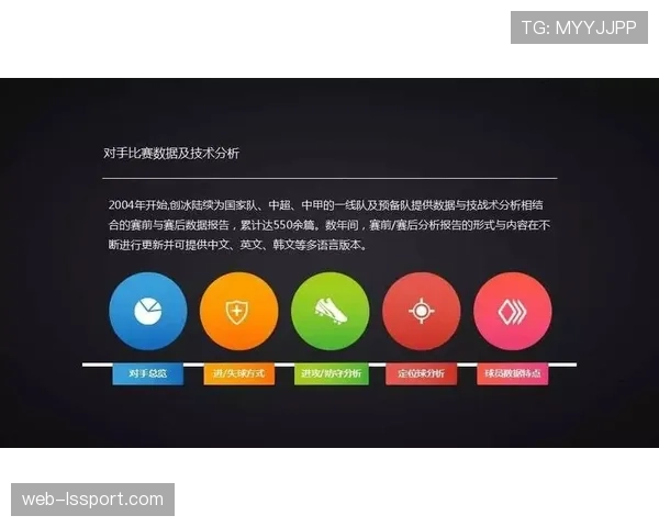 定位球训练设备市场需求激增，科技公司推出智能分析系统